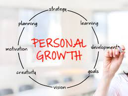 persoonlijk leiderschap ontwikkelen