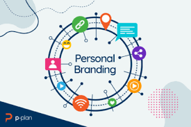 persoonlijke cursussen