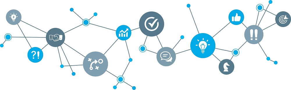 communicatie en management