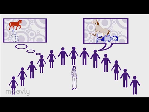 communicatietraining oefeningen