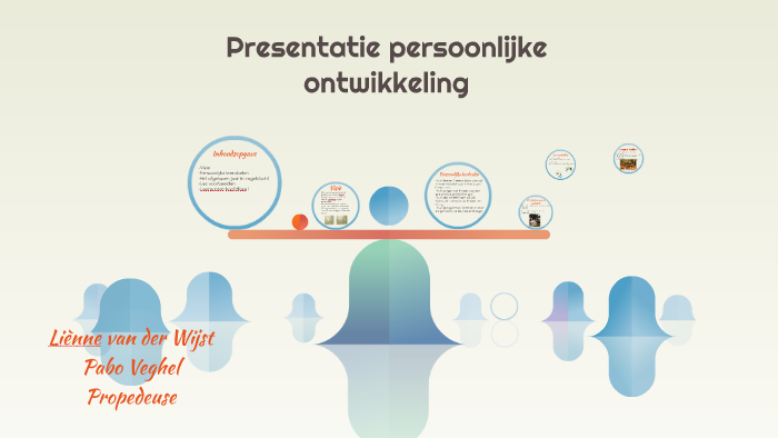persoonlijke ontwikkeling presenteren