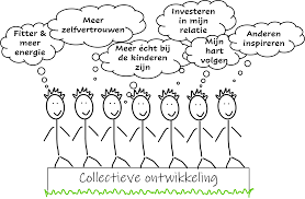 ontwikkeling i persoonlijk