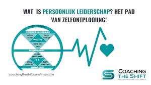 persoonlijke ontwikkeling leiderschap