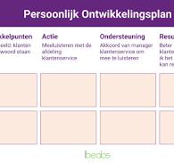 ontwikkel plan